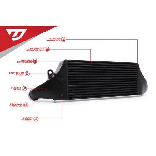 Unitronic Intercooler for 2.5TFSI EVO